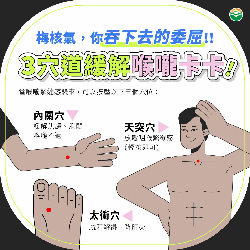 馬光中醫＿梅核氣＿3穴道緩解喉嚨卡卡