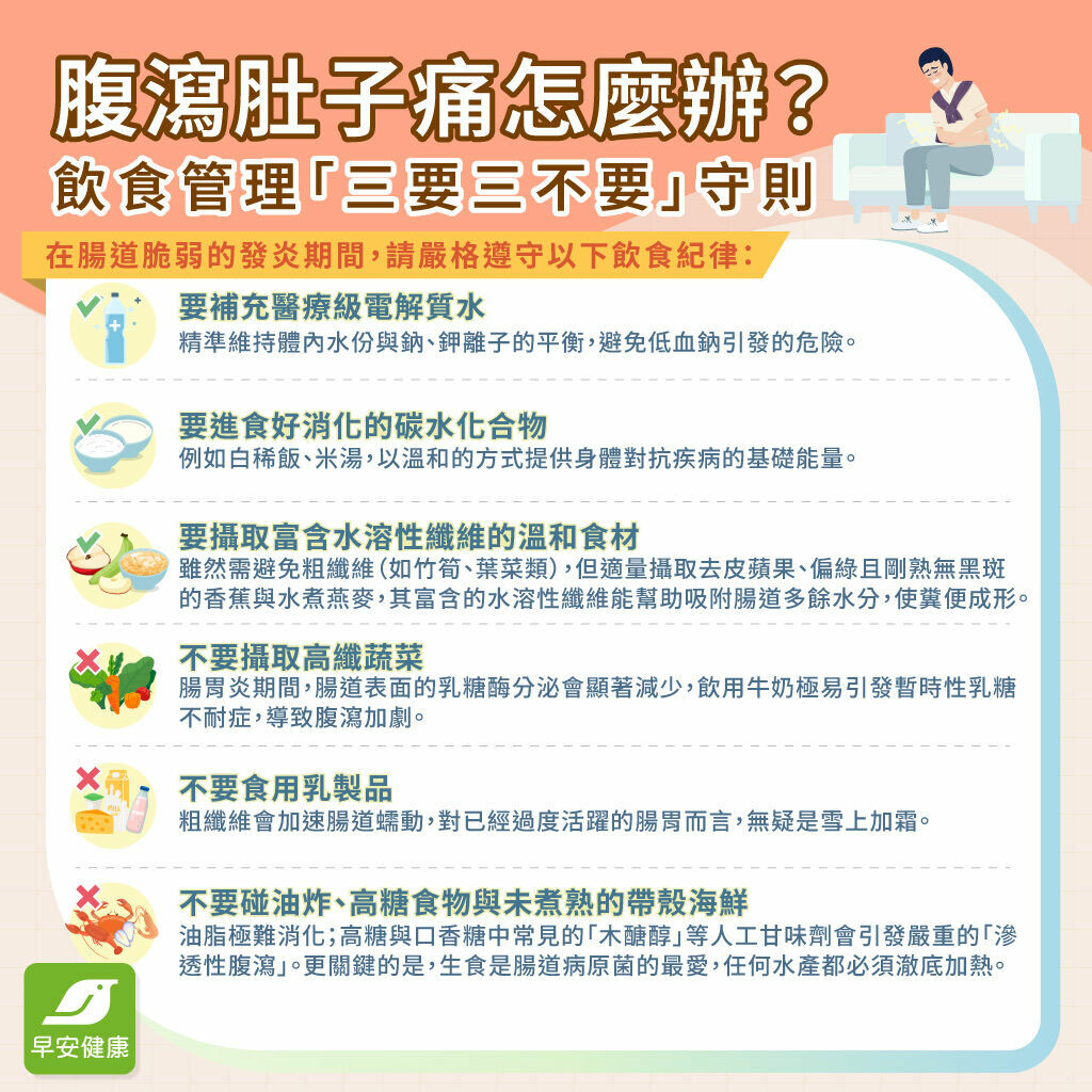 腹瀉肚子痛-腹瀉肚子痛怎麼吃-腹瀉肚子痛吃什麼