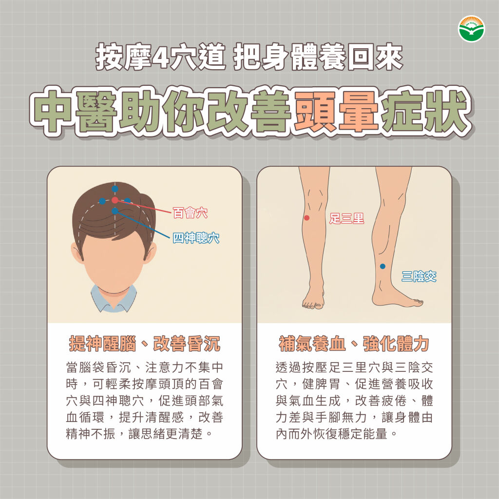 馬光_頭暈按摩4穴道