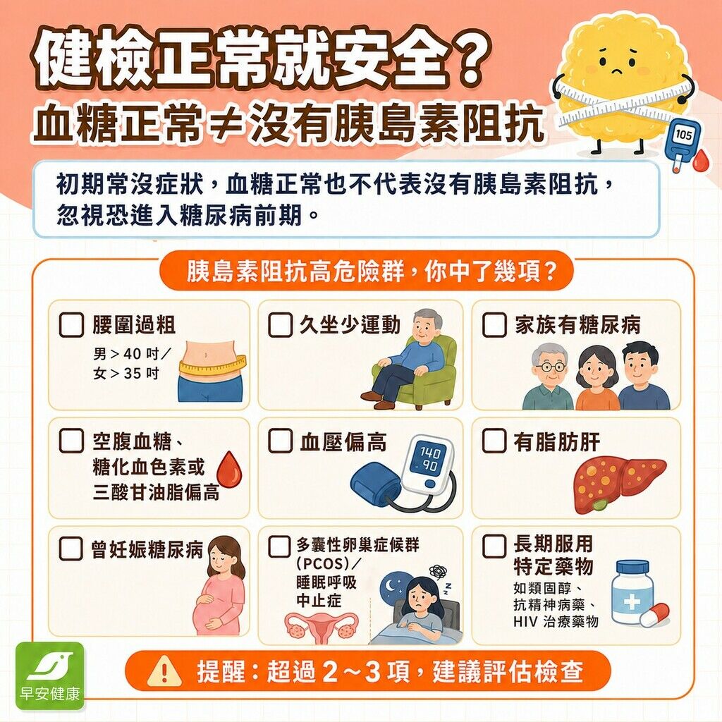 早安健康_健檢正常就安全？血糖正常不等於沒有胰島素阻抗