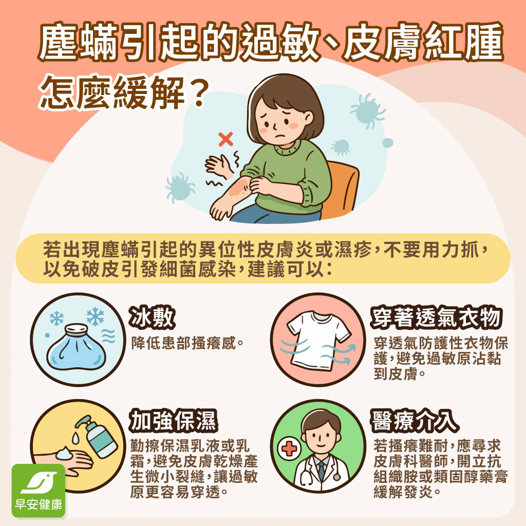 塵蟎咬-塵蟎過敏