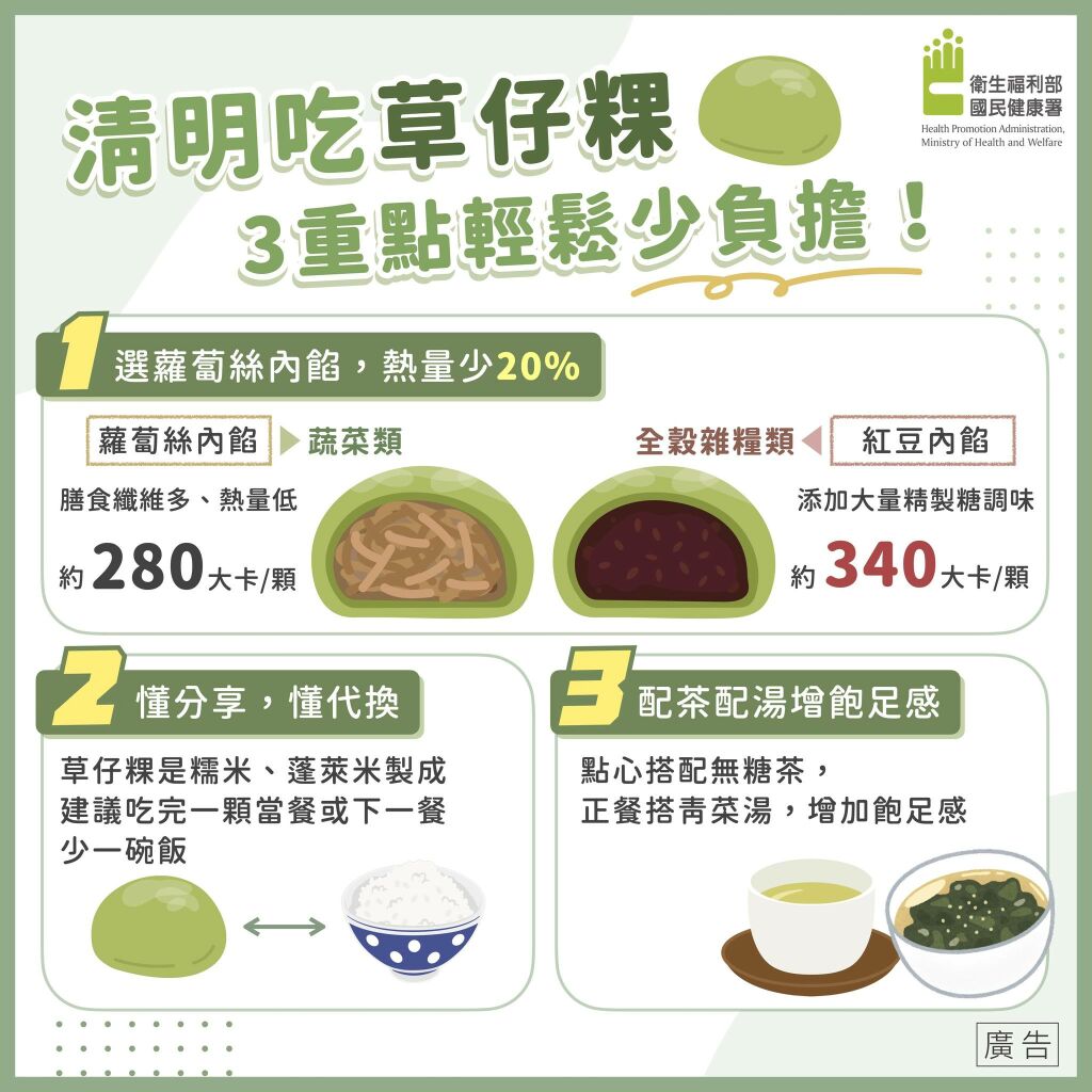 草仔粿-健康吃草仔粿-草仔粿吃法