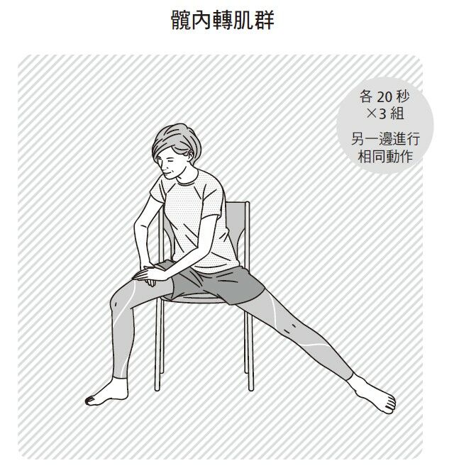 伸展髖內轉肌群