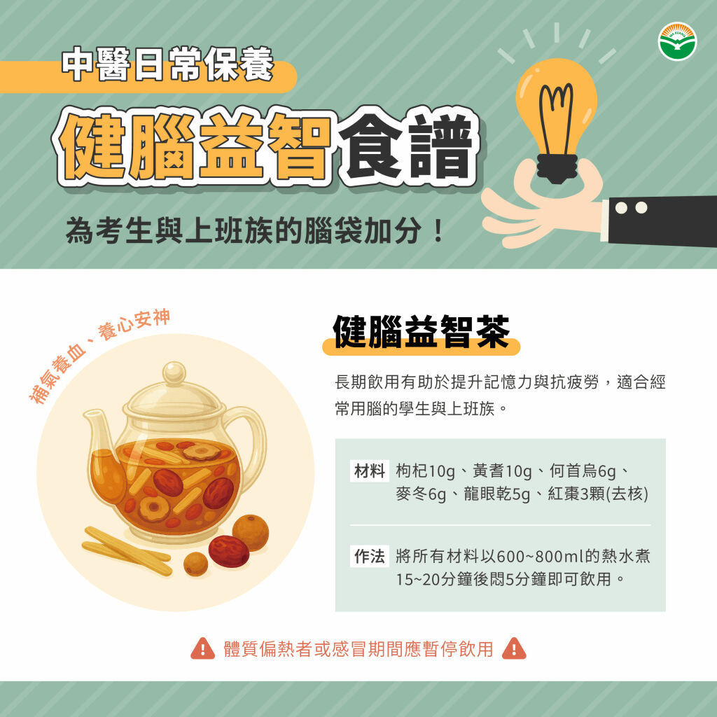 馬光中醫_健腦益智食譜