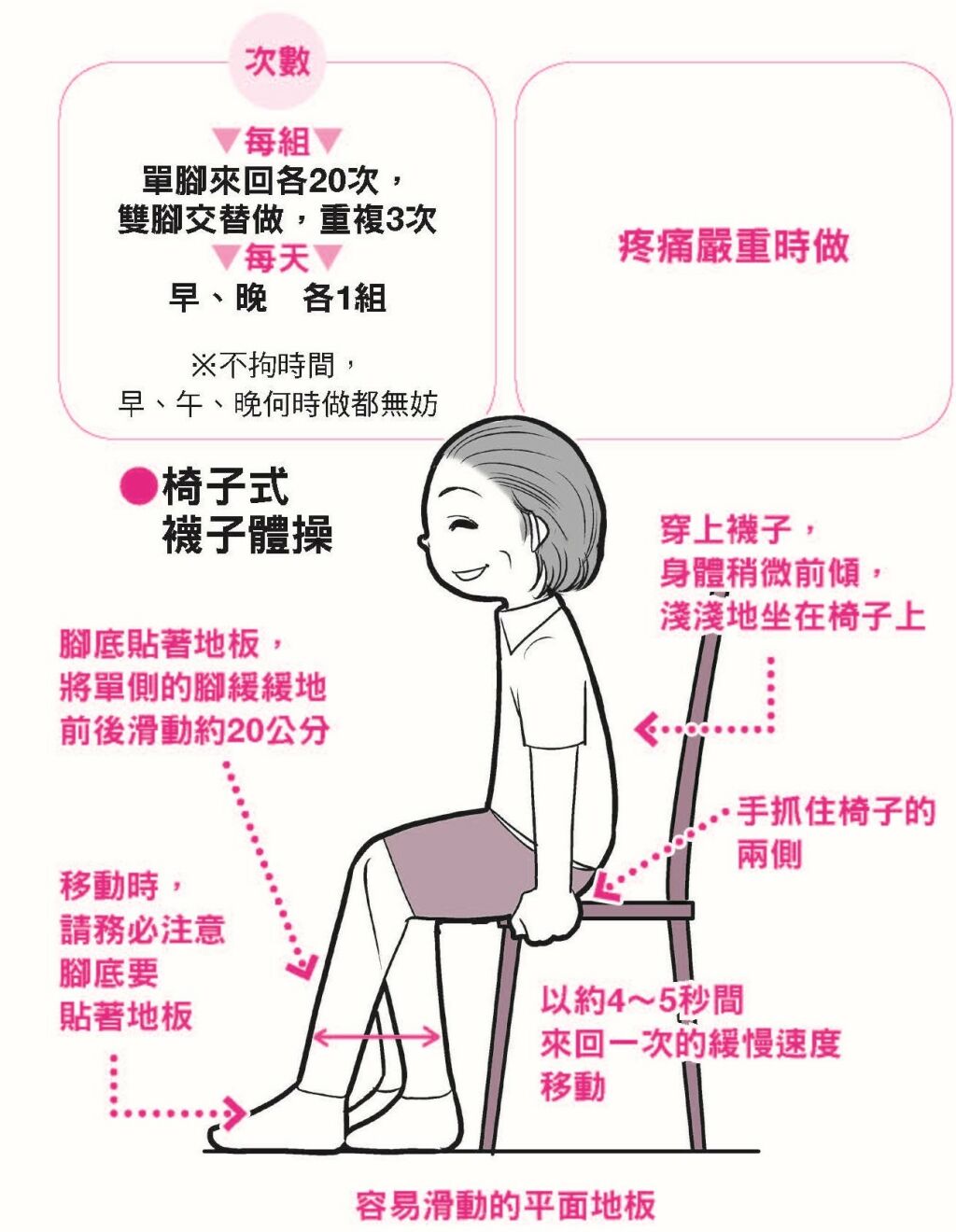 膝蓋痛做襪子體操