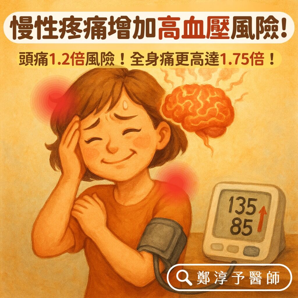 鄭淳予醫師_慢性疼痛增加高血壓風險