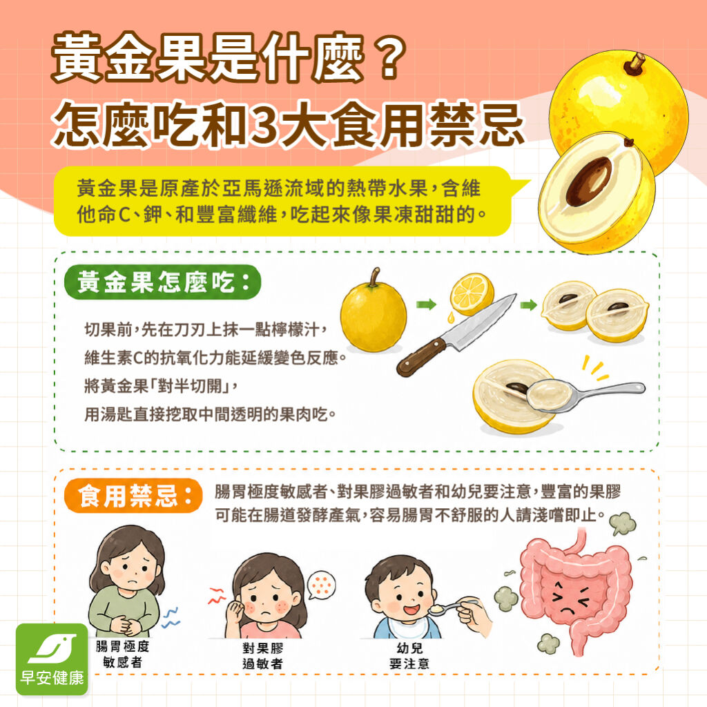 黃金果-黃金果是什麼-黃金果怎麼吃-黃金果食用禁忌