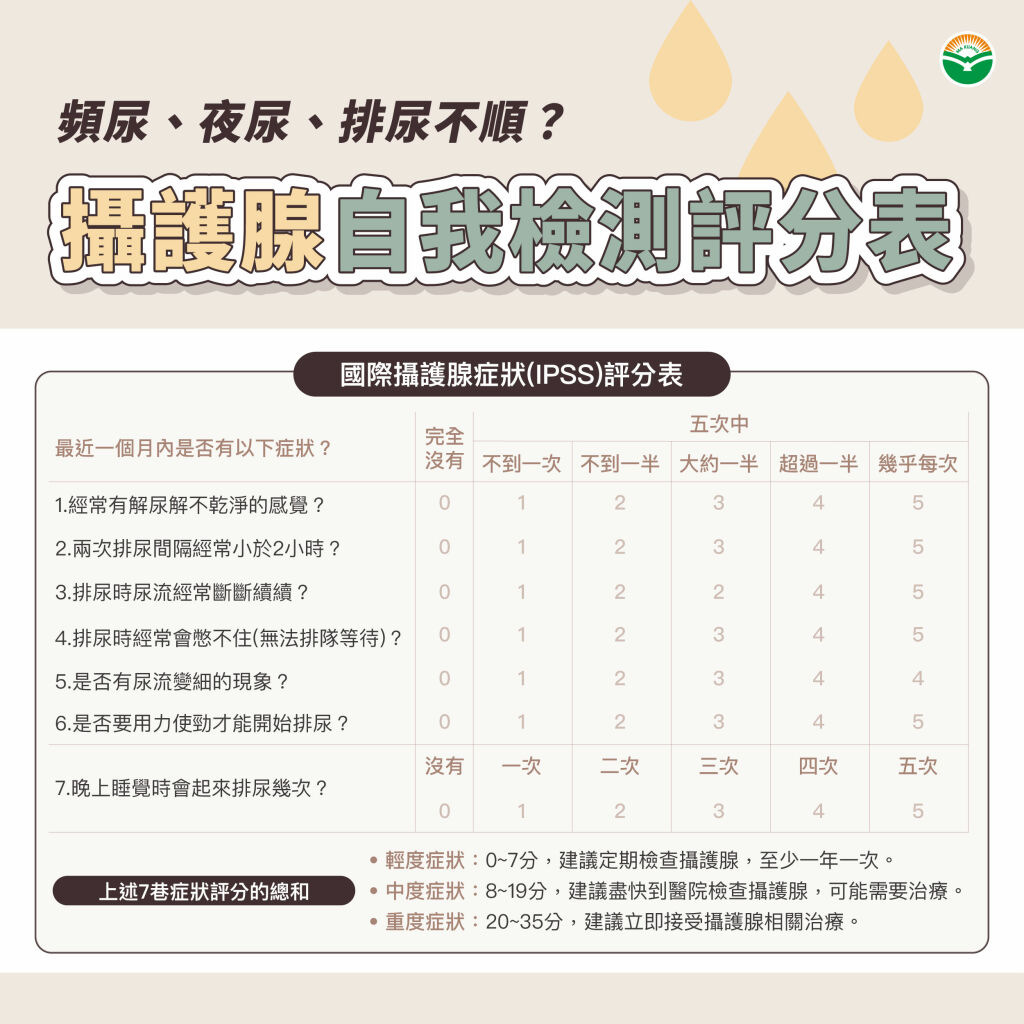 馬光中醫_攝護腺肥大自我檢測評分表
