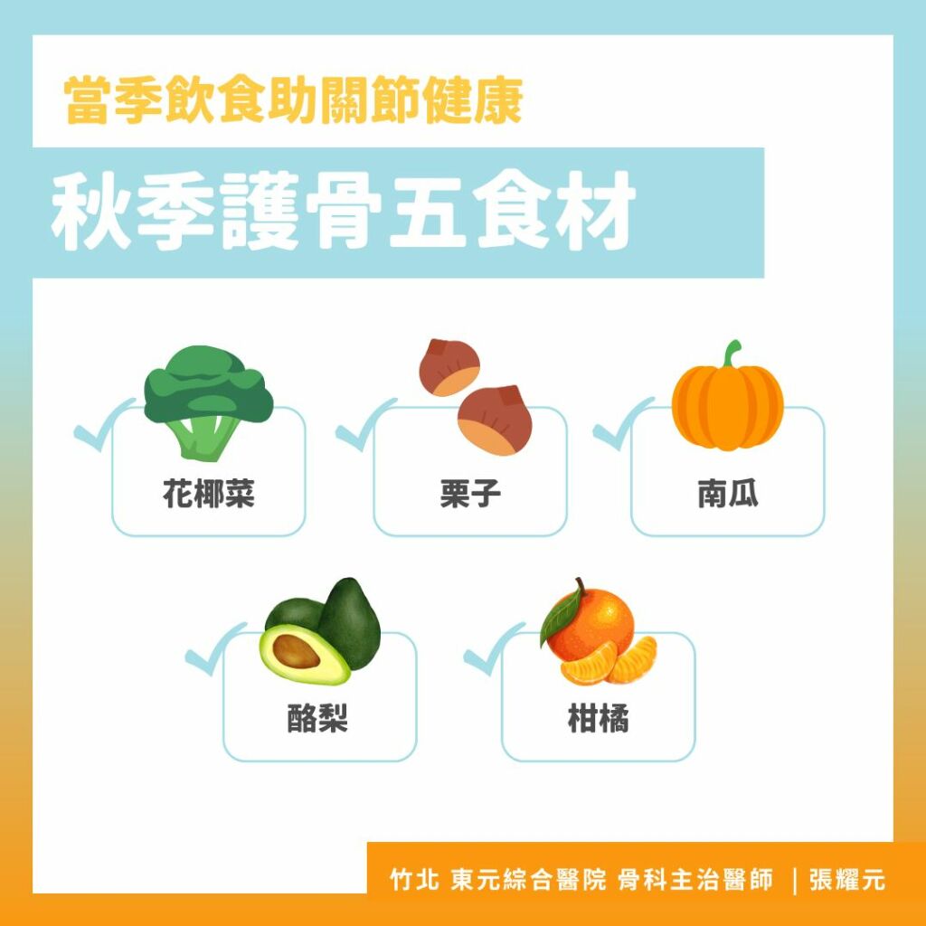 骨科醫師張耀元_秋季護骨5食材