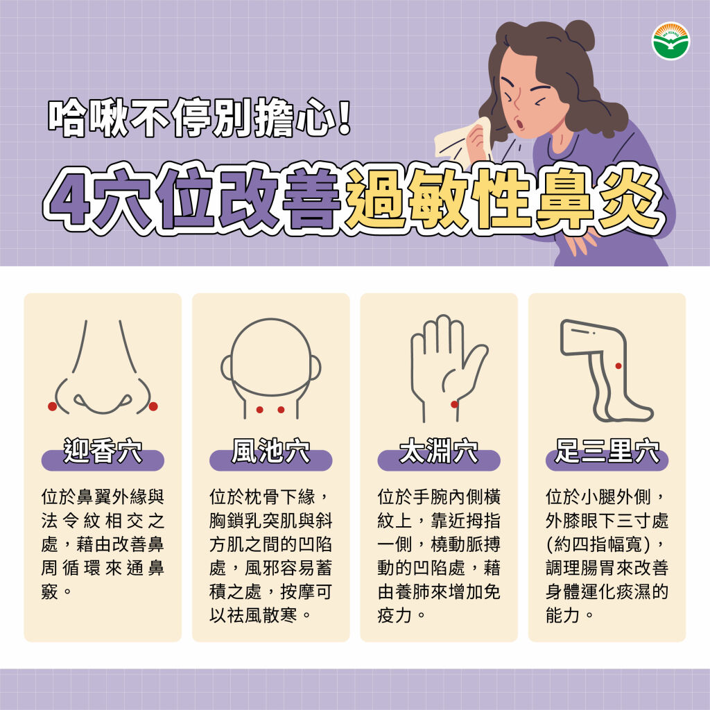 馬光＿4穴位改善過敏性鼻炎