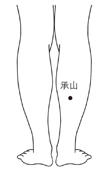承山穴-除濕穴位