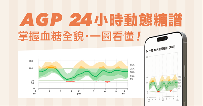 AGP（Ambulatory Glucose Profile，二十四小時動態糖譜）也是解讀 CGM 不可或缺的工具.jpg