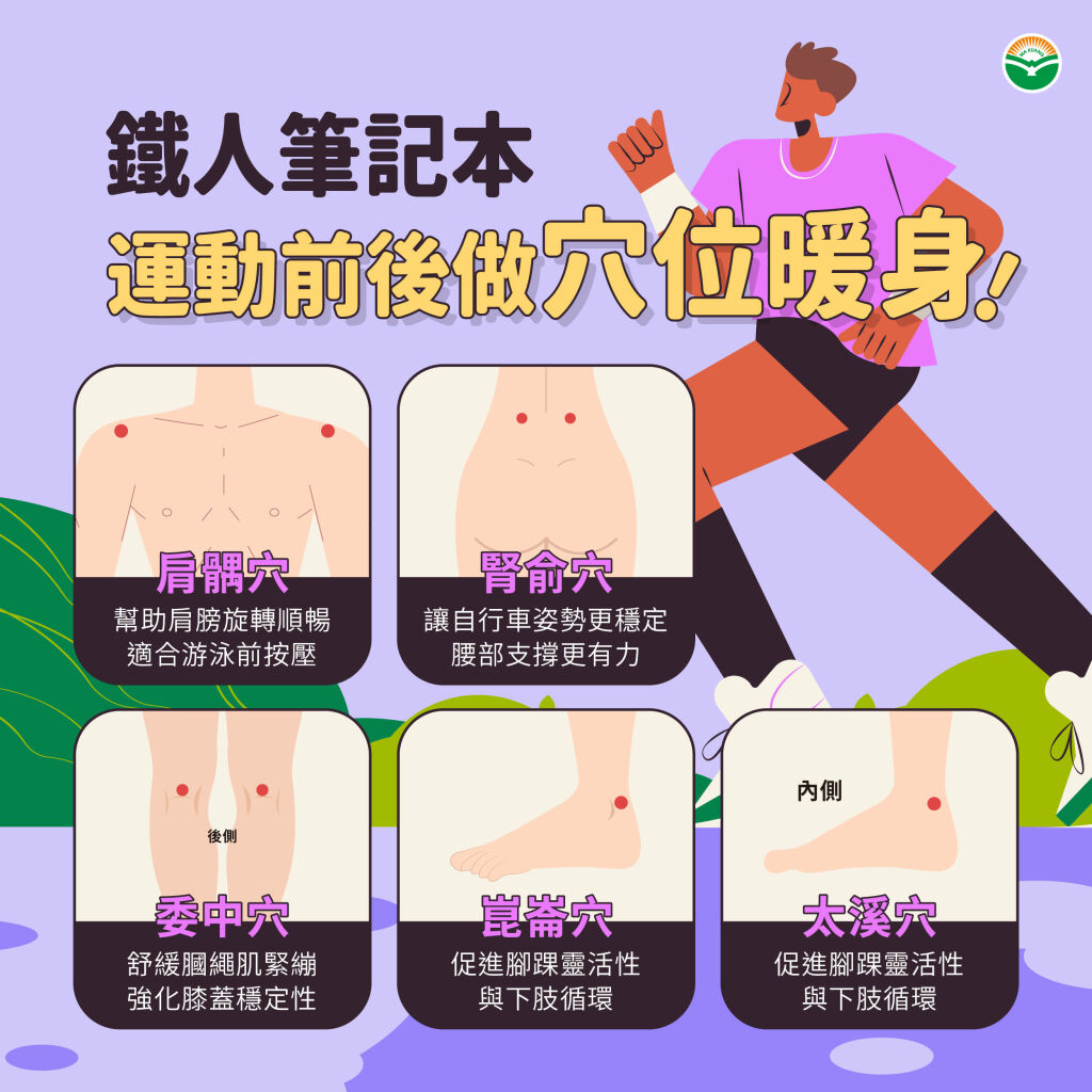 馬光中醫＿運動前後按摩這些穴位暖身