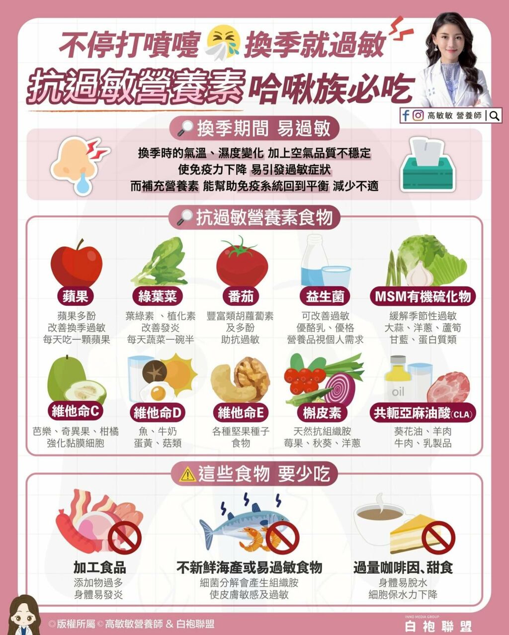 高敏敏營養師＿抗過敏營養素