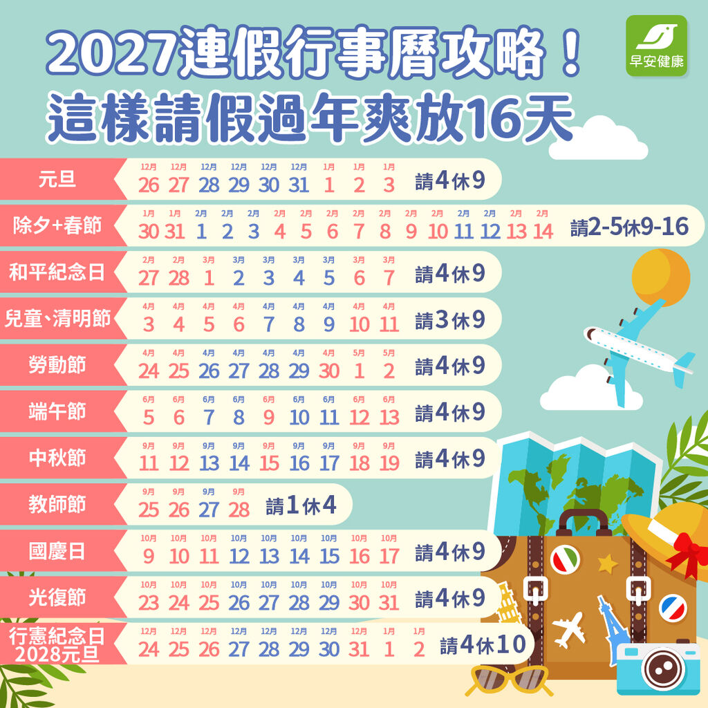 早安_2027連假行事曆攻略，這樣請假過年爽放16天