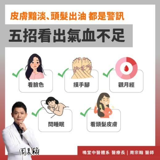周宗翰醫師_五招看出氣血不足，皮膚黯淡、頭髮出遊都是警訊