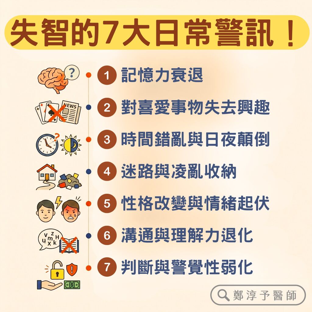 鄭淳予醫師_失智的7大日常警訊