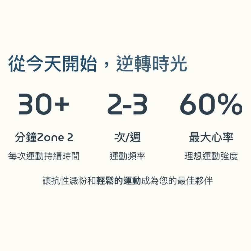 蕭捷健醫師_運動時間與理想心率