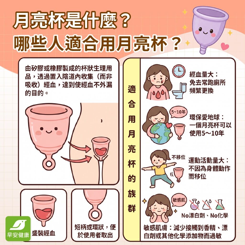 月亮杯是什麼-月亮杯哪些人適合用