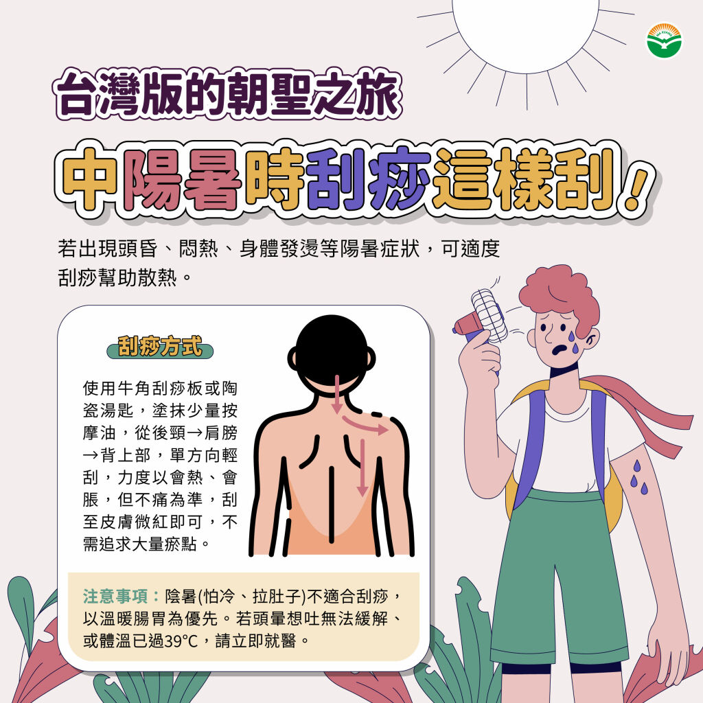 馬光中醫＿中暑陽暑時刮痧這樣刮