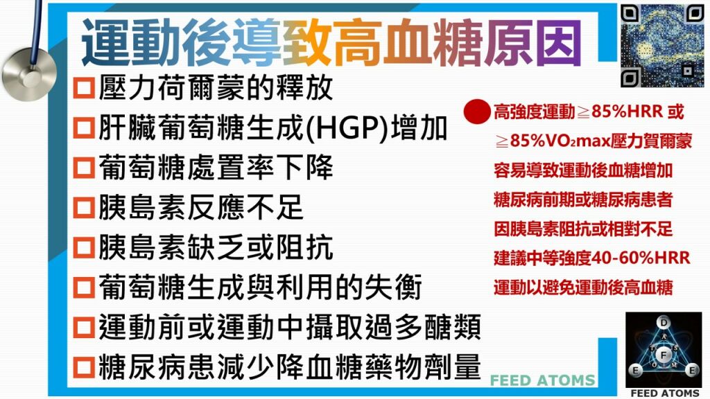 陳承勤醫師_運動後導致高血糖的原因