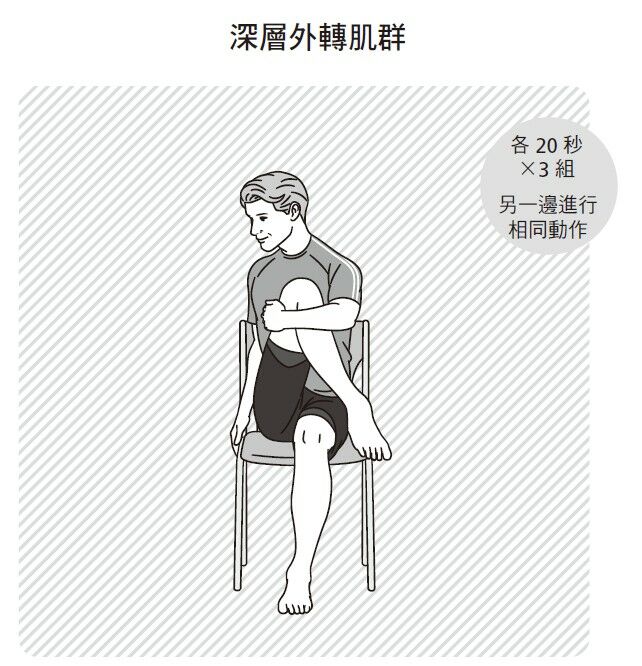 伸展深層外轉肌群