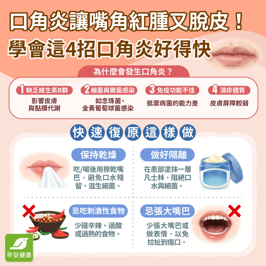 口角炎原因-口角炎緩解-口角炎快速復原-口角炎好得快