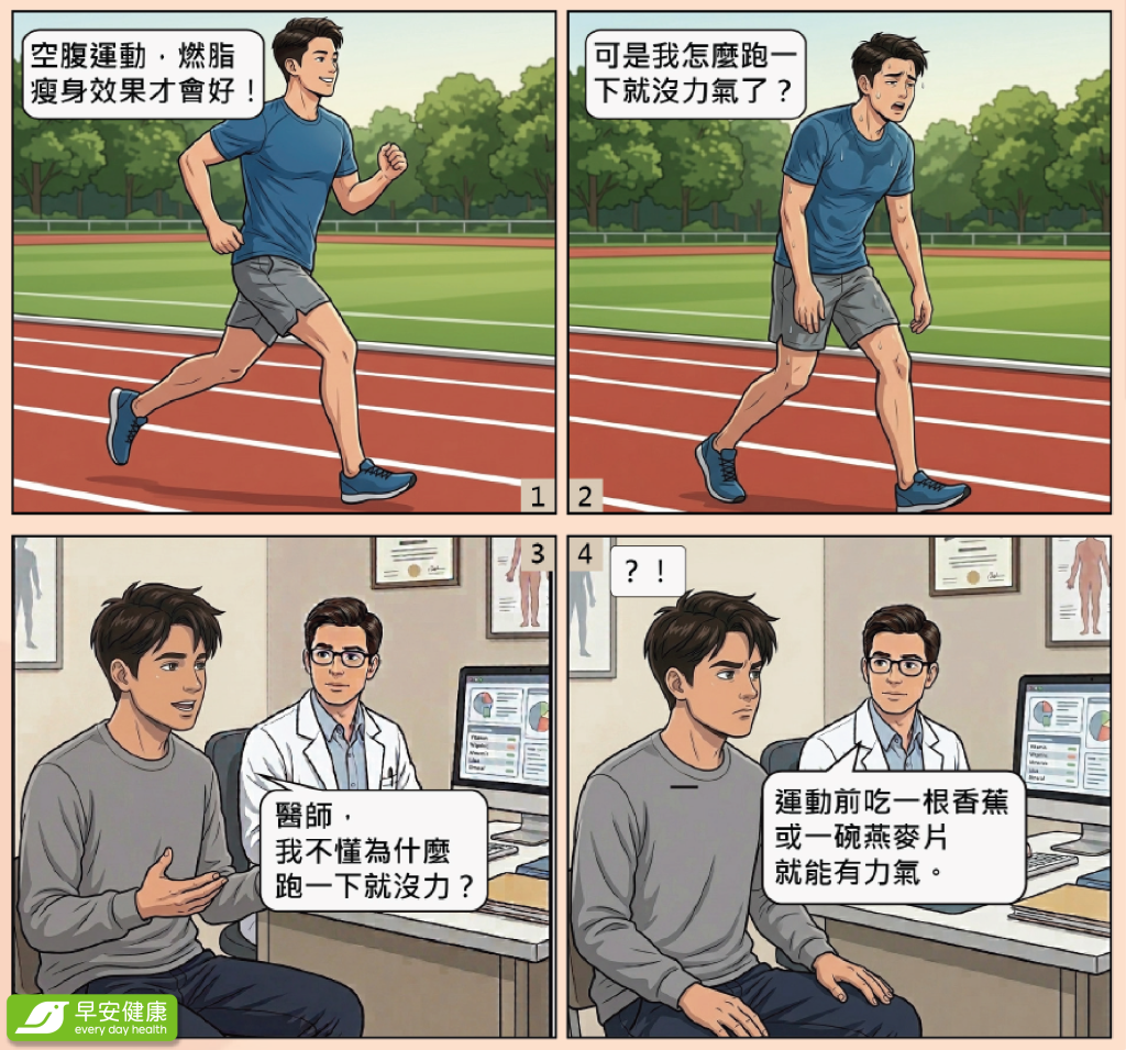 少吃多動竟是減肥大忌？減重醫點名「這步錯了」代謝崩壞越減越胖＿一名男子認為空腹運動燃脂效果才會好，外出跑步沒想到才跑一下就沒力氣，醫師提醒運動前吃香蕉、麥片才有力