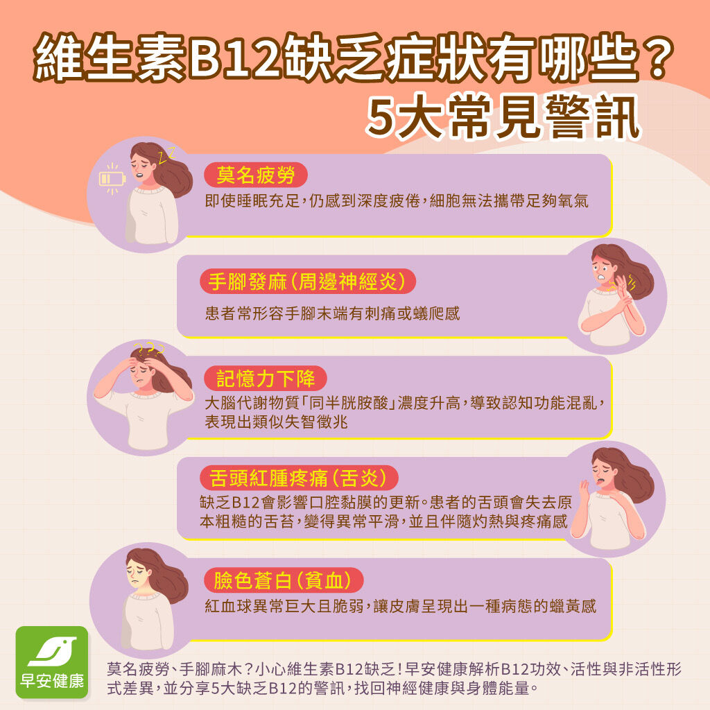 維生素B12缺乏身體5大警訊
