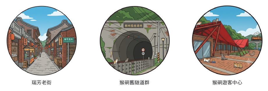 新北市:瑞芳老街→猴硐舊隧道群→猴硐遊客中心(沿基隆河岸)