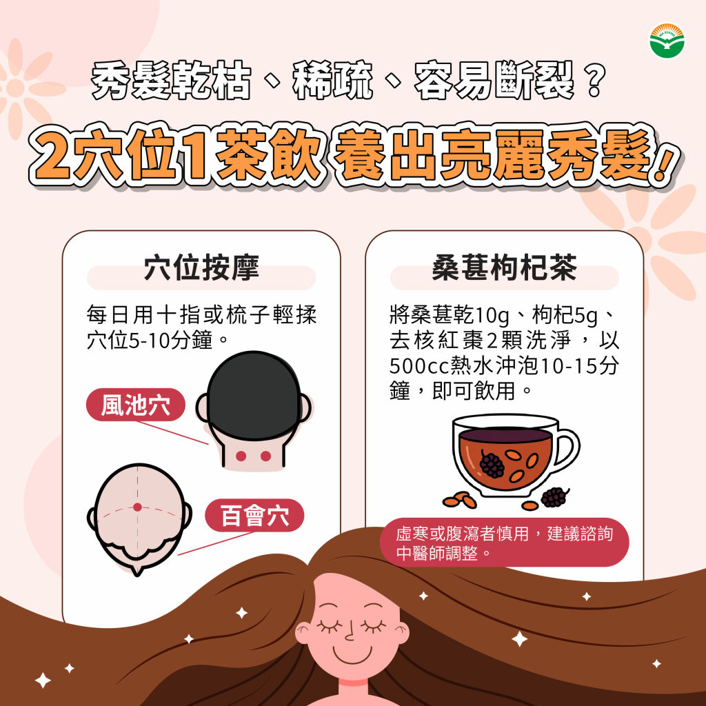 馬光中醫＿秀髮乾枯、稀疏、容易斷裂？2穴位1茶飲養出亮麗秀髮