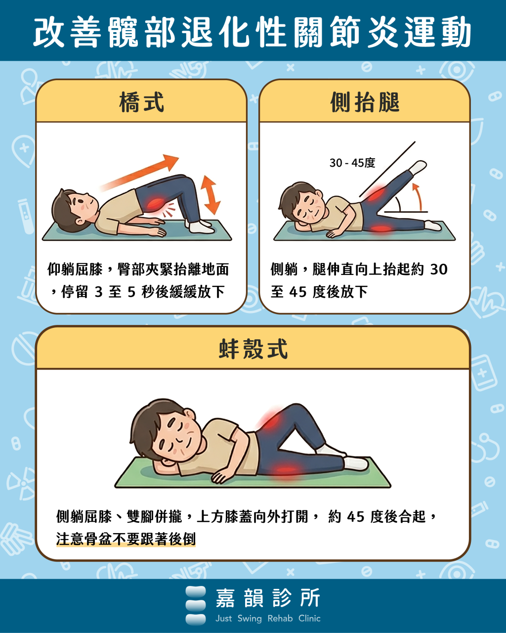 嘉韻診所_運動-改善髖部退化性關節炎運動