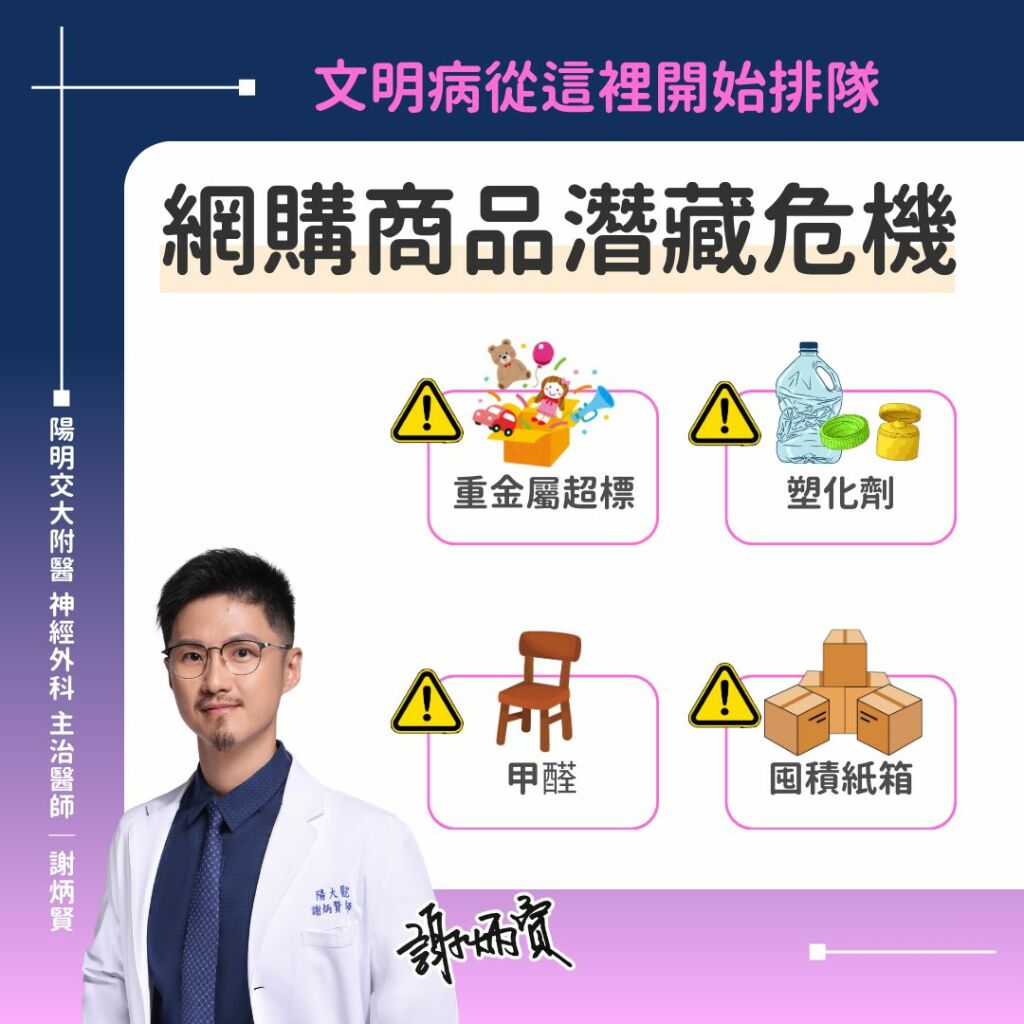 謝炳賢醫師_網購商品潛藏危機