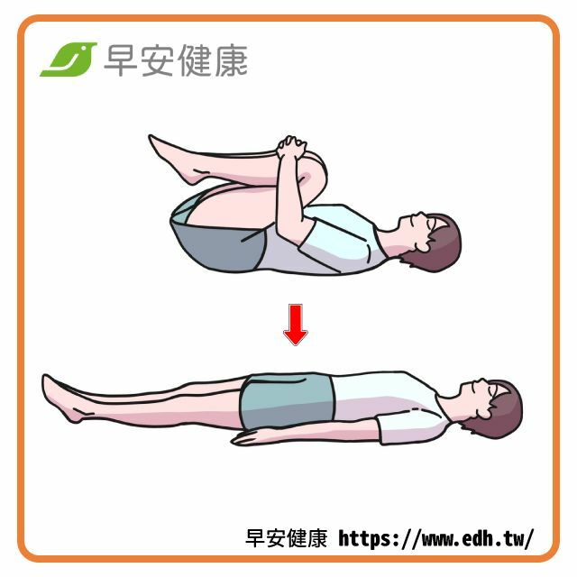 消水腫-消下半身水腫