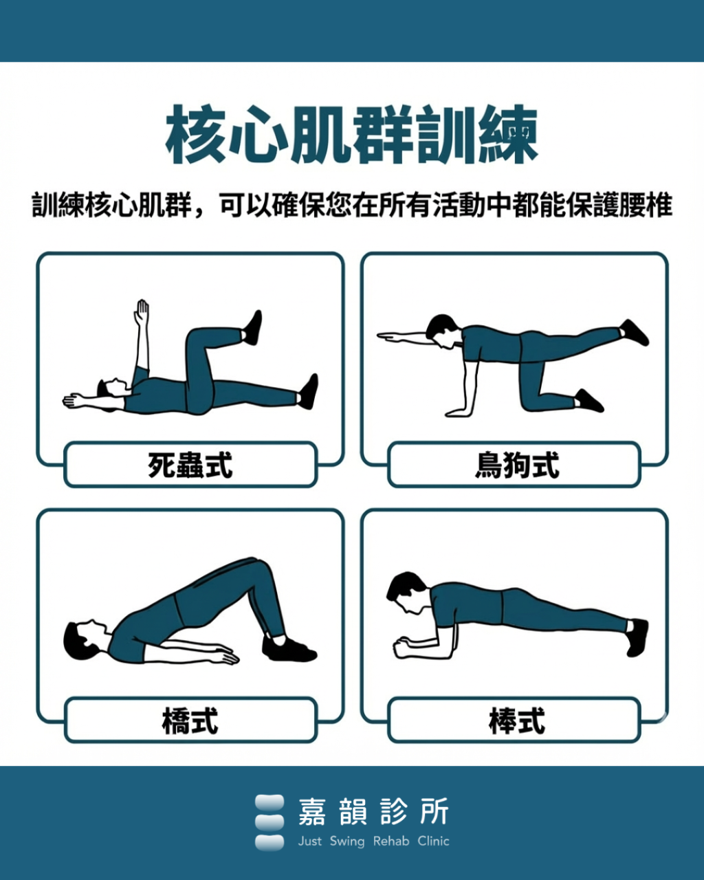 嘉韻診所_椎間盤突出年輕化_核心肌群訓練