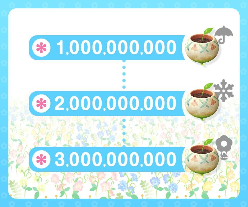 皮克敏世界地球日