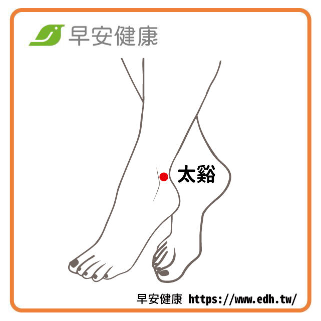 太谿穴