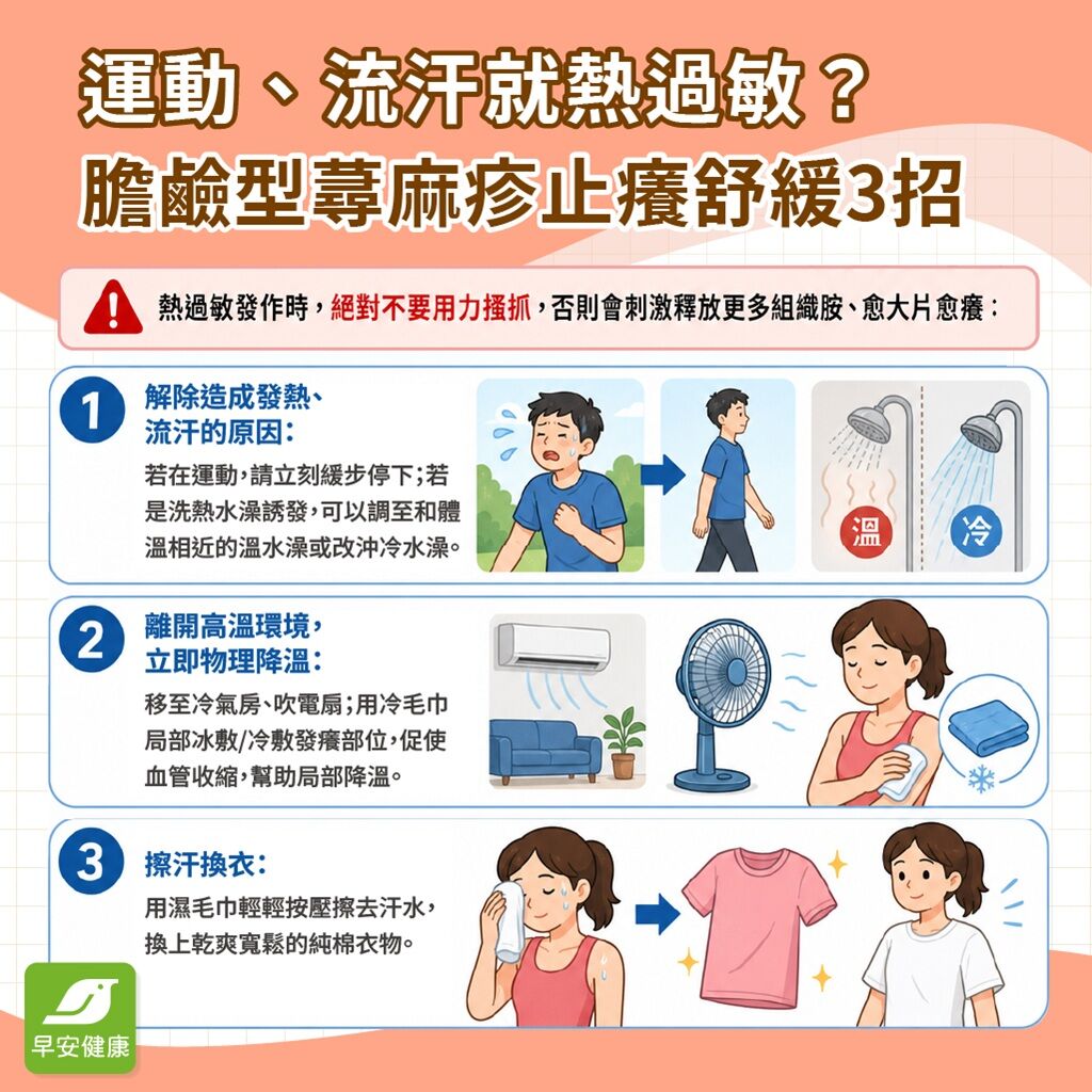 熱過敏-膽鹼性蕁麻疹-熱過敏止癢-膽鹼性蕁麻疹止癢