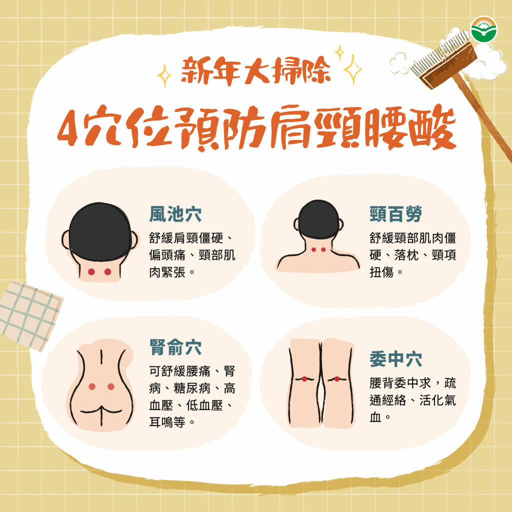 馬光_大掃除_預防肩頸腰痠穴道