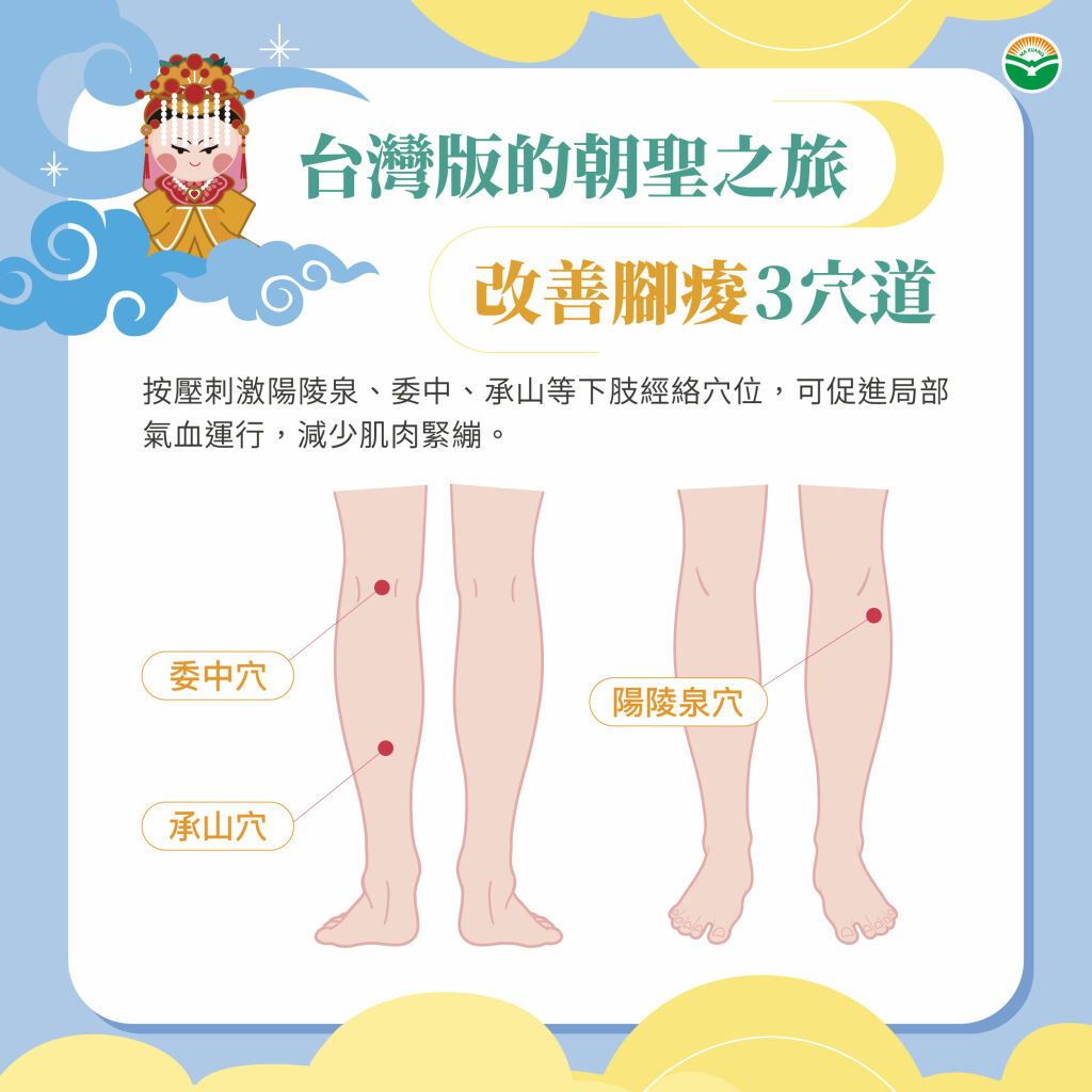 馬光中醫＿發祖遶境改善腳痠3穴道