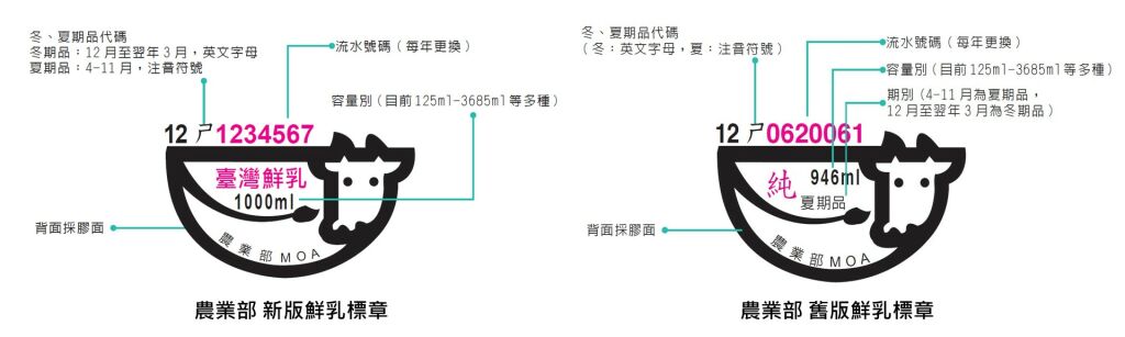 農業部新舊版鮮乳標章改版