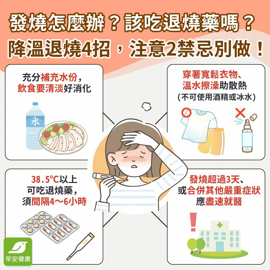 早安健康_發燒怎麼辦?該吃退燒藥嗎?降溫退招4招,注意2禁忌別做!