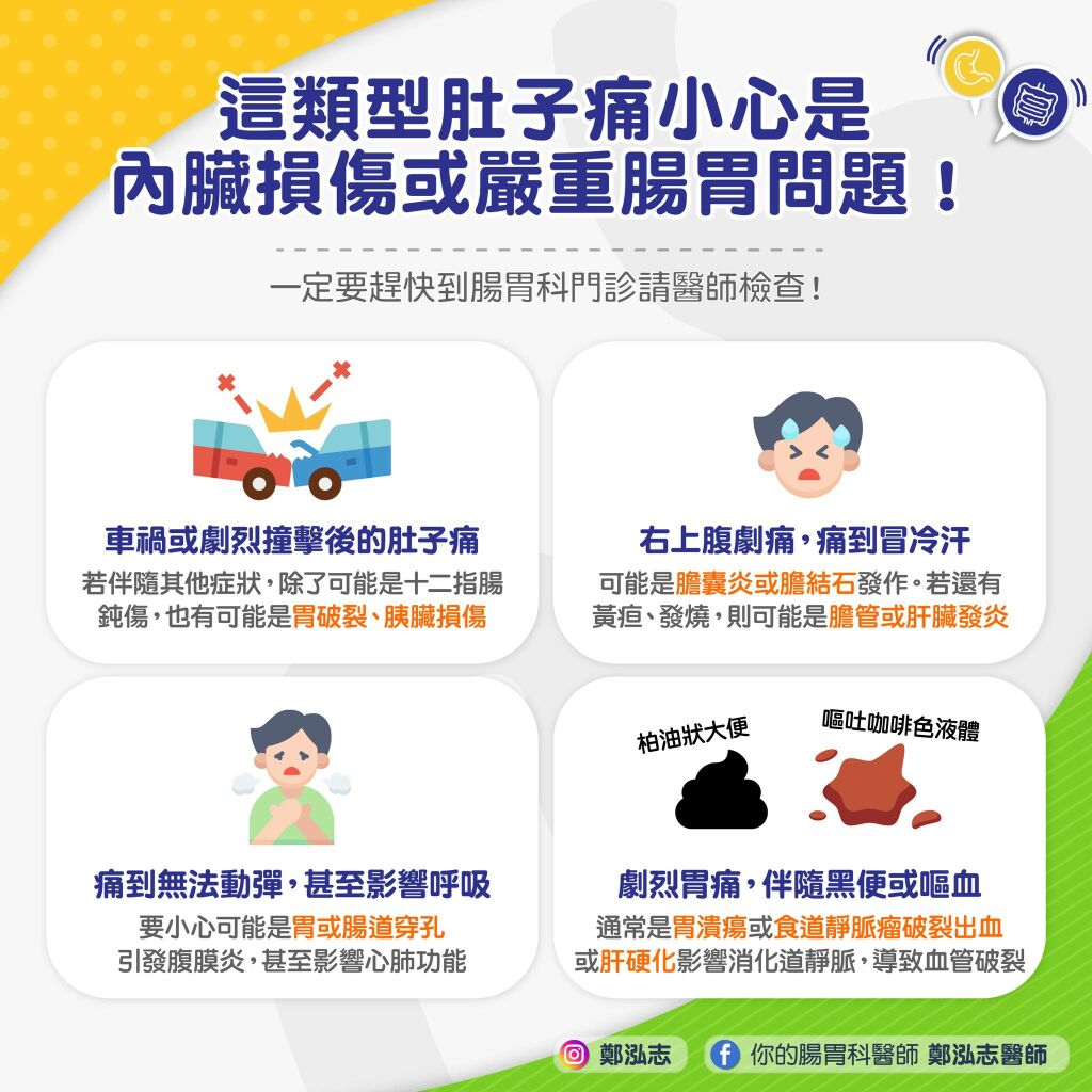 鄭泓志醫師_這類型肚子痛小心是內臟損傷或嚴重腸胃問題