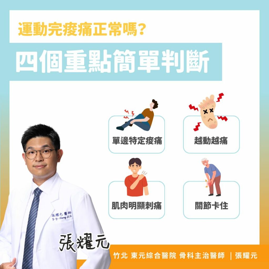 張耀元醫師_運動完痠痛正常嗎？4個重點簡單判斷