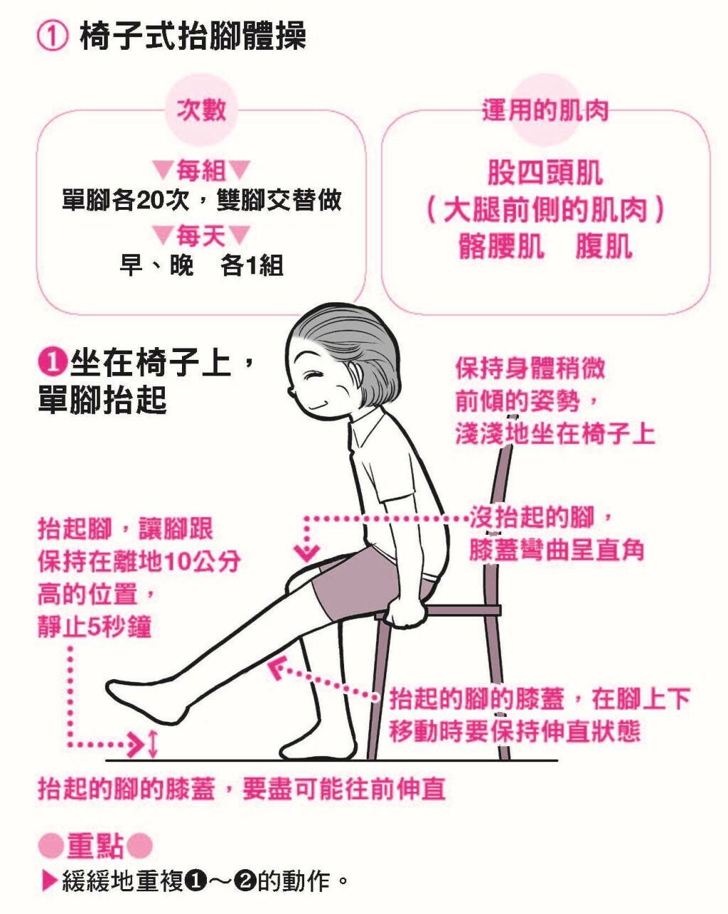 膝蓋痛做椅子抬腳體操