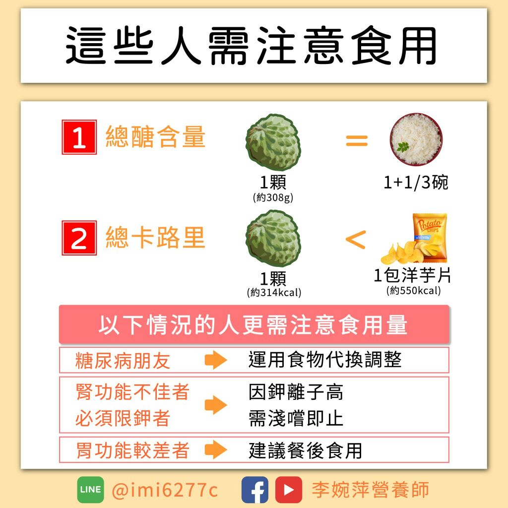 李婉萍營養師_鳳梨釋迦食用禁忌