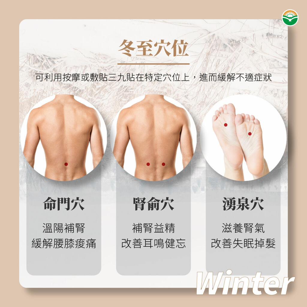 馬光中醫＿冬至穴道