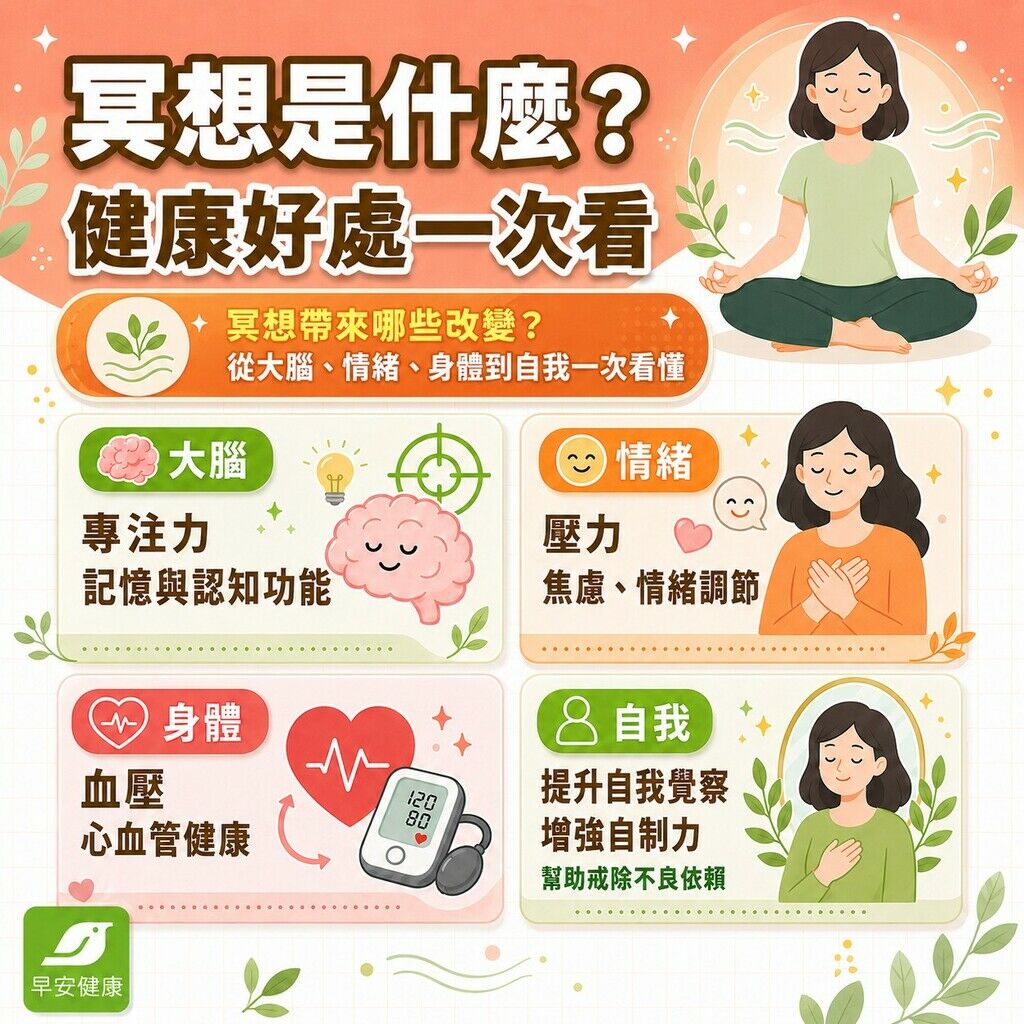 早安健康_冥想健康好處一次看